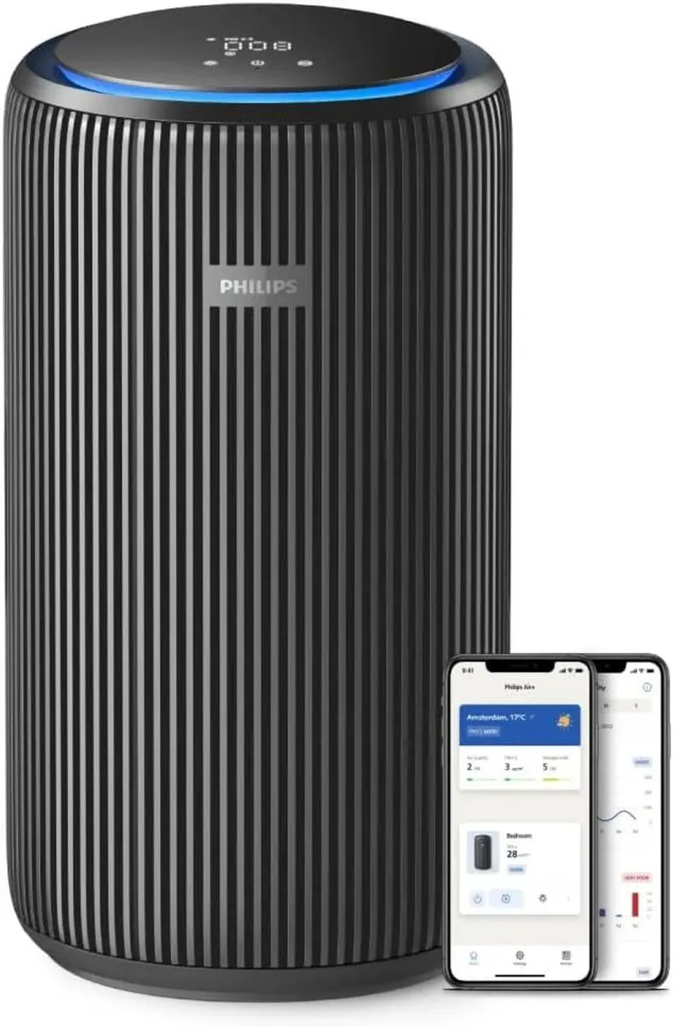 PHILIPS Purificateur d'air Série 4200, Filtre HEPA NanoProtect, Double Charbon Actif, CADR 600 m³/h, Pour 156 m², Silencieux et Économe (AC4221/11)